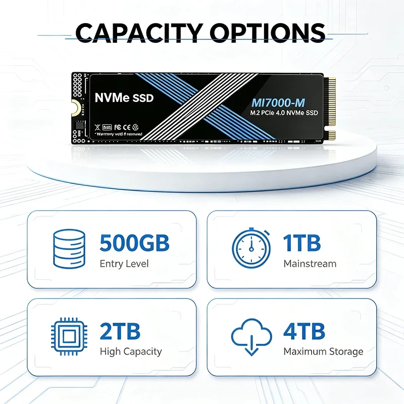 MI7000M M.2 NVMe PCIe 4.0 Inte – M.2 Nvme 4Tb Pcie 4.0 Ssd Bewertung und Preis