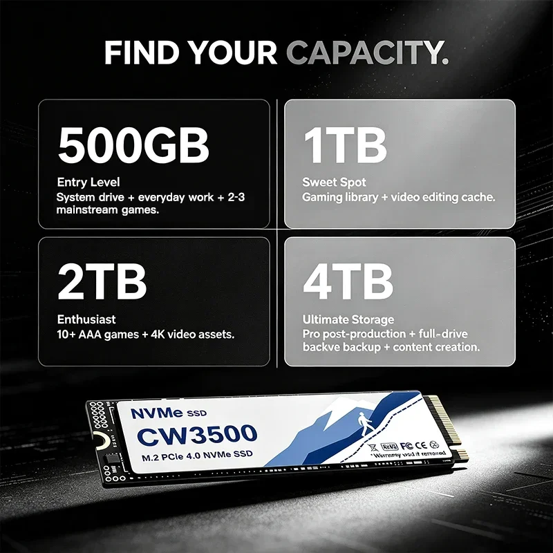 CW3500 500GB 1TB 2TB 4TB M.2 N – M.2 Nvme 4Tb Pcie 4.0 Ssd Bewertung und Preis